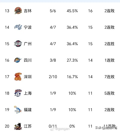 xg111太平洋在线网址：中超抗日 中超战争