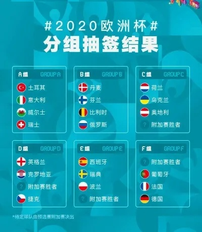 2021欧洲杯足球 2021欧洲杯足球押注