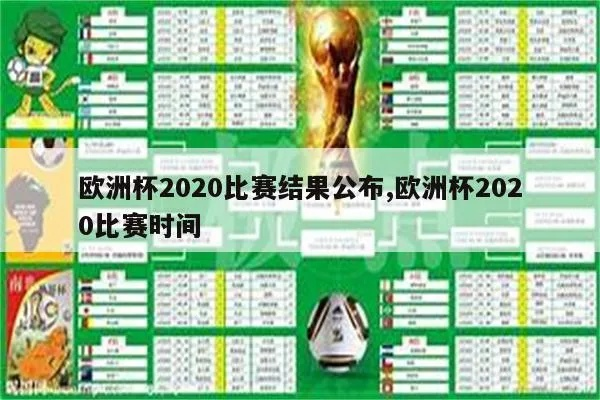 2020欧洲杯本周情况 2020欧洲杯本周情况如何