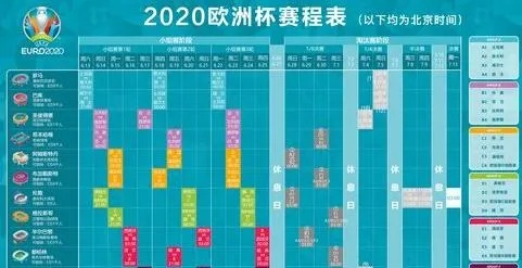 2020欧洲杯本周情况 2020欧洲杯本周情况如何-第2张图片-www.211178.com_果博福布斯