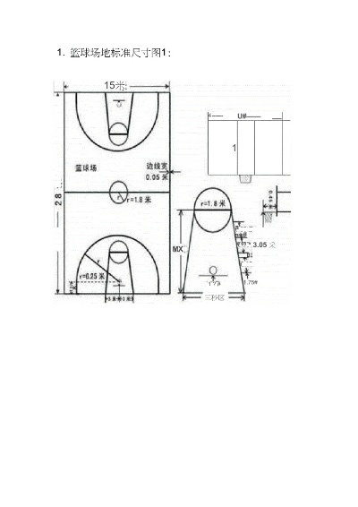 篮球场标准尺寸及画线图详解-第2张图片-www.211178.com_果博福布斯