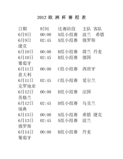 2016年欧洲杯的时间 赛程表及比赛时间安排-第2张图片-www.211178.com_果博福布斯