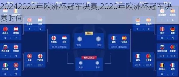 2020欧洲杯决赛哪天 揭秘欧洲杯冠军诞生的时间-第2张图片-www.211178.com_果博福布斯