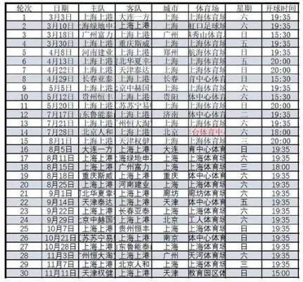 天津权健2018中超赛程表 天津权健2018中超赛程表-第3张图片-www.211178.com_果博福布斯