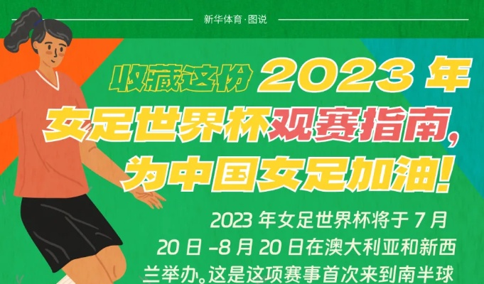 2023女足世界杯举办地点及球场巡礼视频 精彩球场巡礼与比赛地点介绍