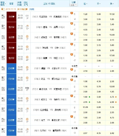 世界杯竞彩 胜平负 开奖结果 世界杯竞彩 胜平负 开奖结果今天-第2张图片-www.211178.com_果博福布斯