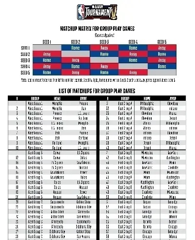 nba最新赛程直播全程实况报道