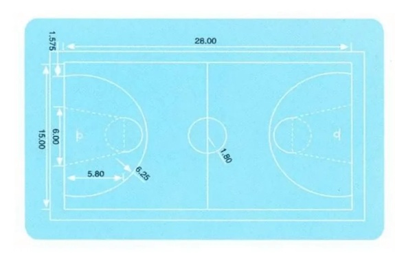 篮球场尺寸介绍为什么场地大小对比赛结果有如此大的影响？-第3张图片-www.211178.com_果博福布斯