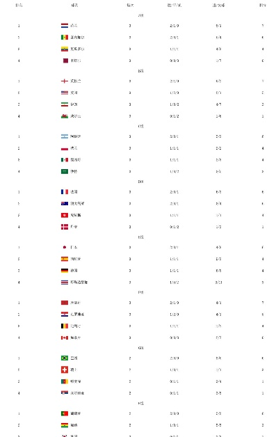 世界杯亚洲中国队积分 亚洲世界杯积分榜-第3张图片-www.211178.com_果博福布斯