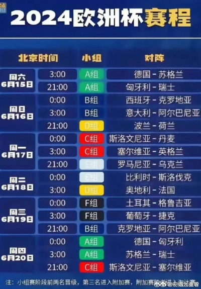 今日欧洲杯比分预测 专家预测欧洲杯今日比赛结果-第2张图片-www.211178.com_果博福布斯