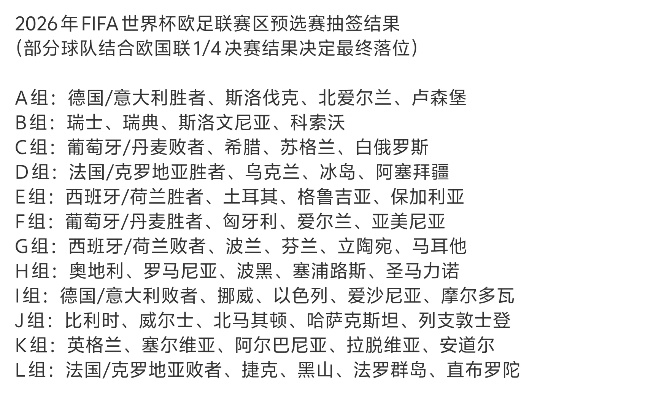 欧冠抽签规则揭晓 欧洲足球冠军联赛抽签规则详解-第2张图片-www.211178.com_果博福布斯