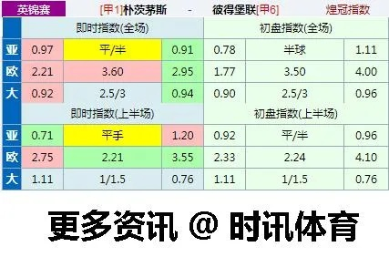 今日竞彩足球推荐（专家分析，精准预测，带你轻松破解竞彩）-第2张图片-www.211178.com_果博福布斯