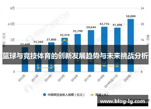 中国篮球比赛历史现状与未来发展趋势介绍-第2张图片-www.211178.com_果博福布斯