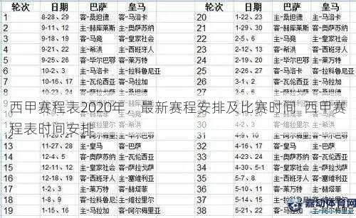 2020西甲国王杯赛程表 详细赛程安排-第2张图片-www.211178.com_果博福布斯