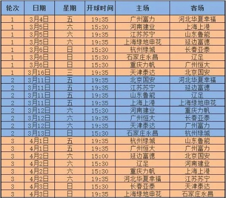 2018中超直播安排 2018中超完全赛程