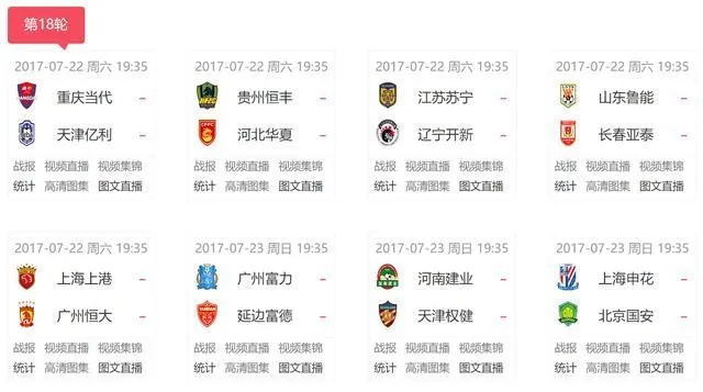 2015年中超天津权健排名 详细介绍天津权健在2015年中超的排名情况