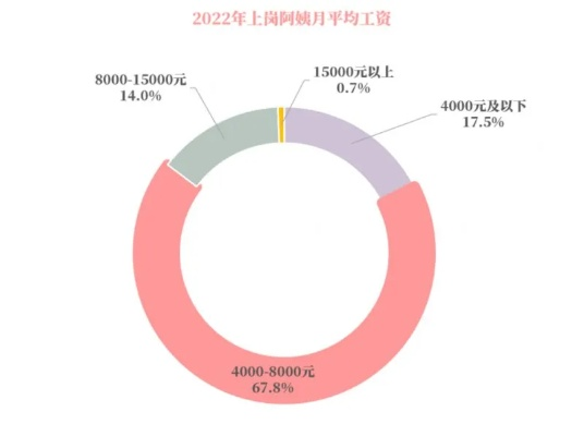 西甲疫情期间工资 国家关于疫情期间工资标准