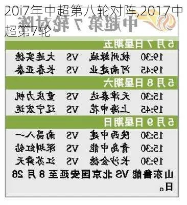 2017中超第七轮前瞻 2017中超第七轮前瞻直播