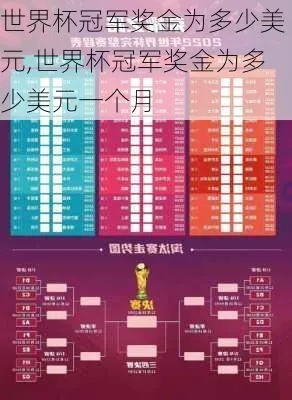 世界杯3.4名 世界杯3.4名有什么奖励-第3张图片-www.211178.com_果博福布斯