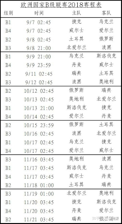 2019欧洲杯日历表 完整赛程时间表-第1张图片-www.211178.com_果博福布斯