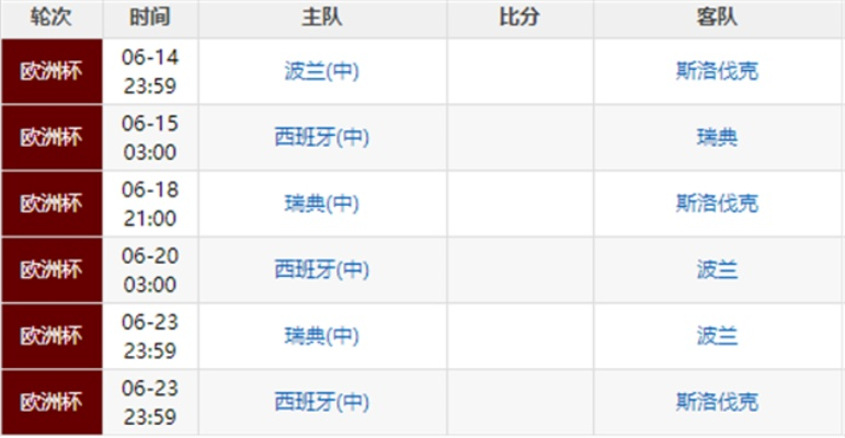 2019欧洲杯日历表 完整赛程时间表-第3张图片-www.211178.com_果博福布斯