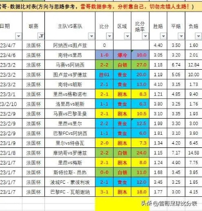 乌法vs安郅赔表 比赛结果及赔率分析-第3张图片-www.211178.com_果博福布斯