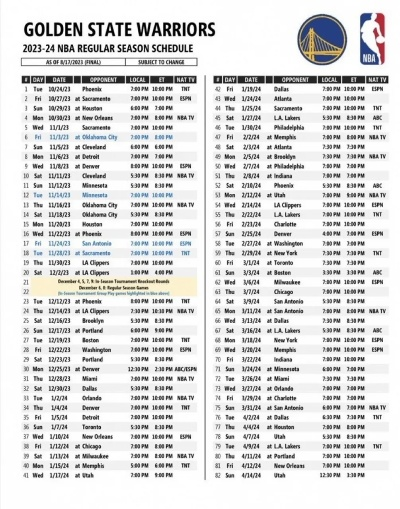 14 15赛季nba勇士赛程 nba2014-15勇士