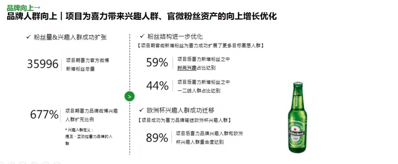 喜力啤酒欧洲杯2021 喜力啤酒欧洲杯定制版-第2张图片-www.211178.com_果博福布斯