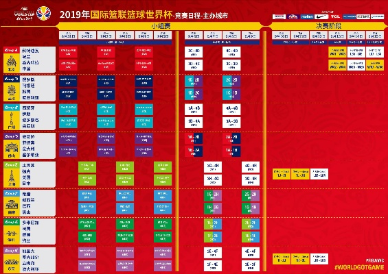 2019年波兰U20世界杯亚洲出线球队 2019篮球世界杯波兰队战绩-第3张图片-www.211178.com_果博福布斯