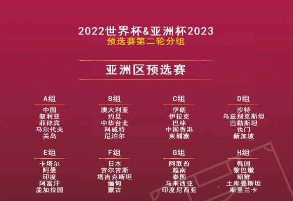 亚洲世界杯赛制 世界杯亚洲区比赛规则-第3张图片-www.211178.com_果博福布斯